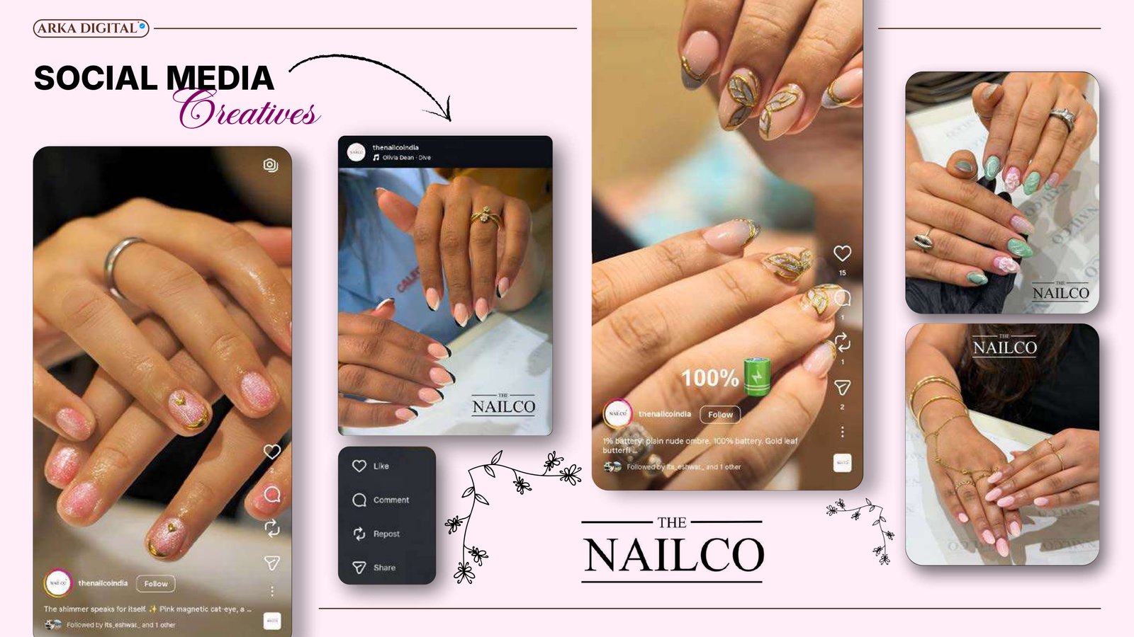 The Nail Co Creatives